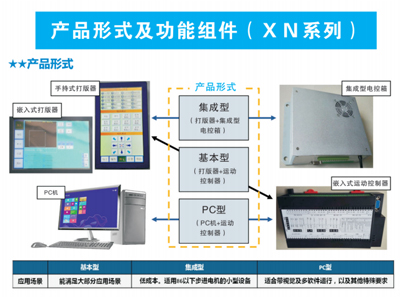 万象城官方网站